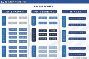 记者：中超保级军团会空前庞大，除前7名剩下11队都是保级实力